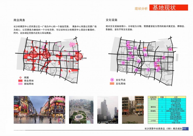 长沙芙蓉CBD概念规划全套文本PDF（104页）-长沙芙蓉CBD概念规划3