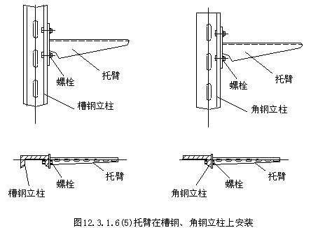 电缆桥架安装技术要求-托臂安装