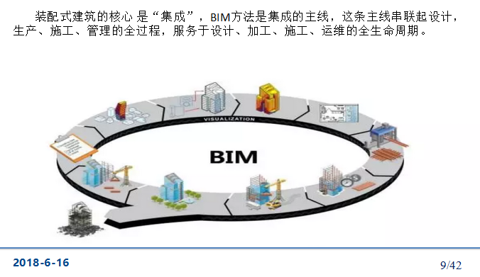 天津大学考研快题资料下载-[天津大学]基于BIM下装配式框架结构施工模拟（共42页）