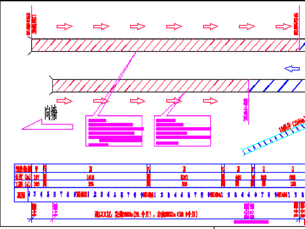 公路施工进度横道图资料下载-隧道进度平面示意图