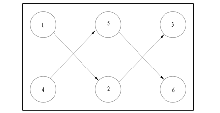 人工挖孔桩作业安全措施资料下载-[浙江]高速公路人工挖孔桩安全专项施工方案