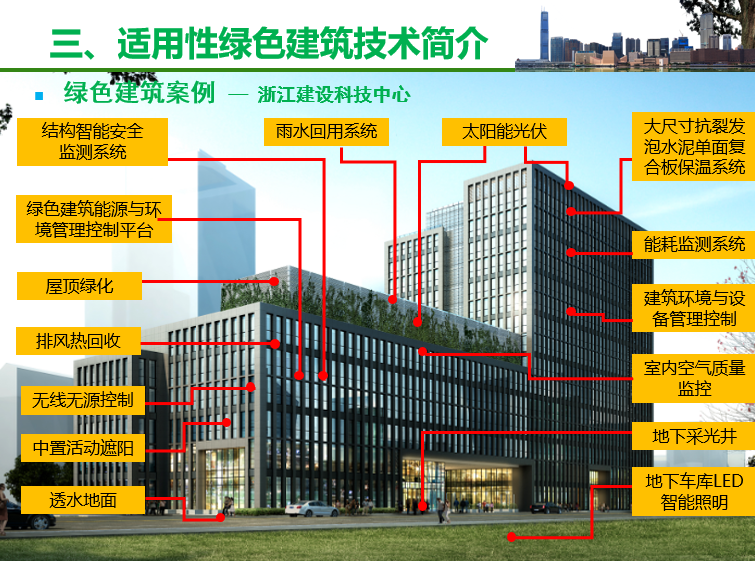 绿色建筑发展现状与展望（PPT，96页）-绿色建筑案例 — 浙江建设科技中心