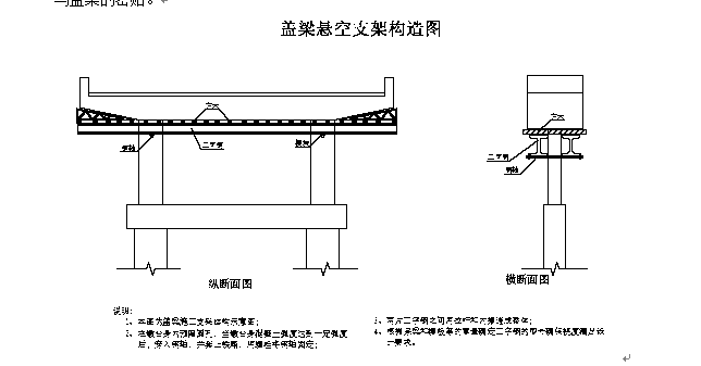 贵州连续刚构施工组织设计资料下载-V墩连续刚构钢挂叠合箱梁桥施工组织设计