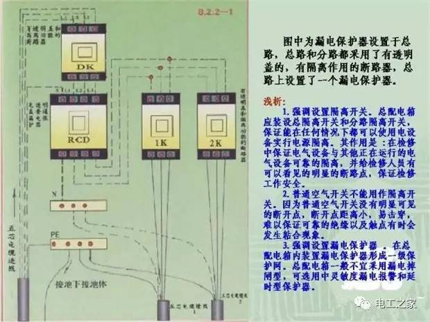 施工临时用配电箱标准做法系列全集-19_副本.jpg