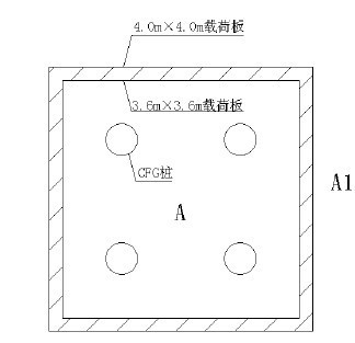 CFG桩复合地基在深圳地区的应用-载荷板试验换算示意图