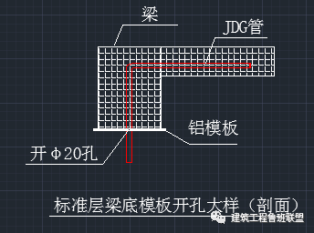 土建采用铝模板，机电该如何预留预埋？_10