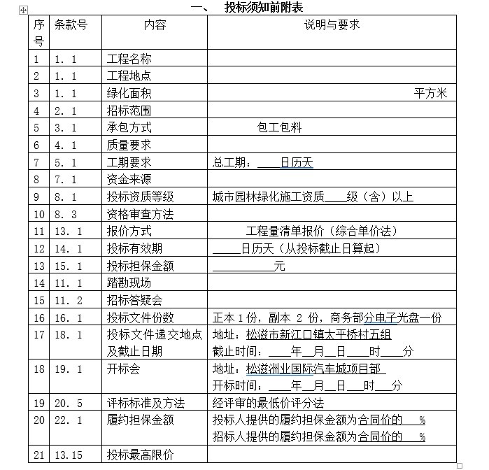 园林绿化工程施工招标文件-1、投标须知前附表