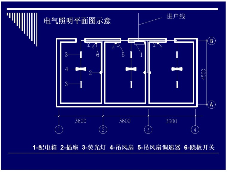 电气照明工程施工图预算-2、电气照明平面图示意