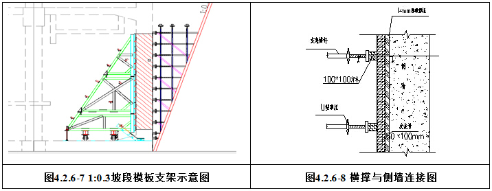 轨道土建工程主体结构模架专项施工方案（含计算书）-6