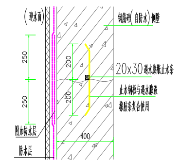 [宁波]高层住宅项目地下室防水专项方案（22页）-防水层施工面增设附加层