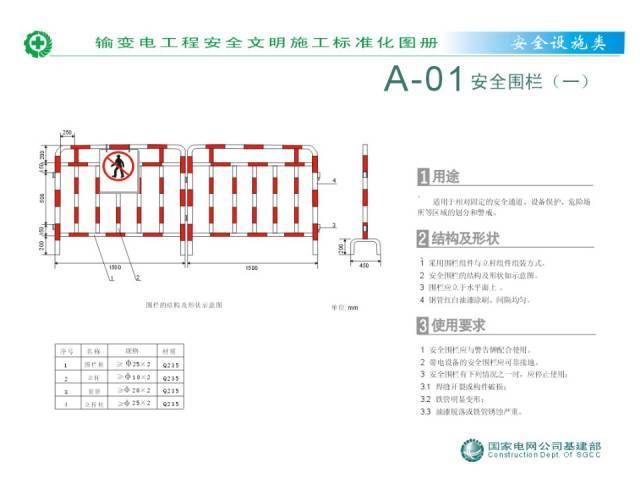 安全文明施工标准化图册_8