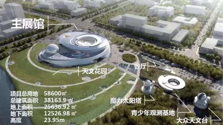 建筑施工雨水回收利用资料下载-耗资6亿 全球最大的天文馆即将在上海落成