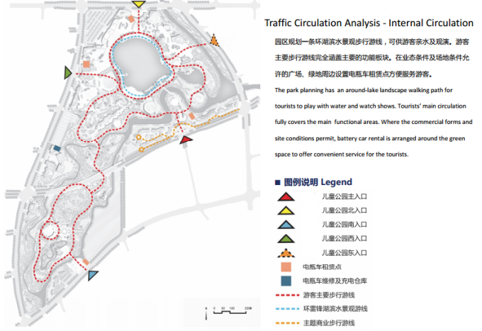 [湖南]亲子主题互动体验式儿童游乐公园景观设计方案-内部交通分析