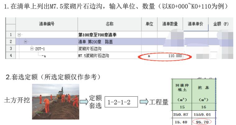 公路工程造价培训-排水边沟造价计量