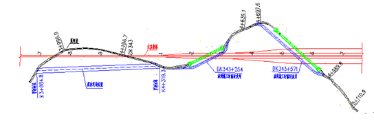 某铁路项目策划书（Word文档97页）_3