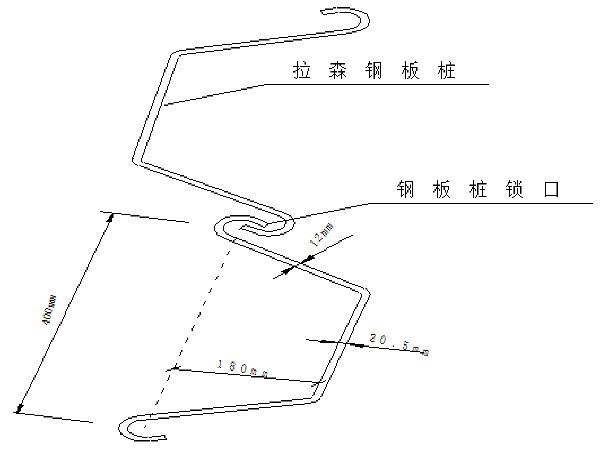 四型钢板桩资料下载-[武汉]天兴洲大桥铁路引桥钢板桩围堰施工方案
