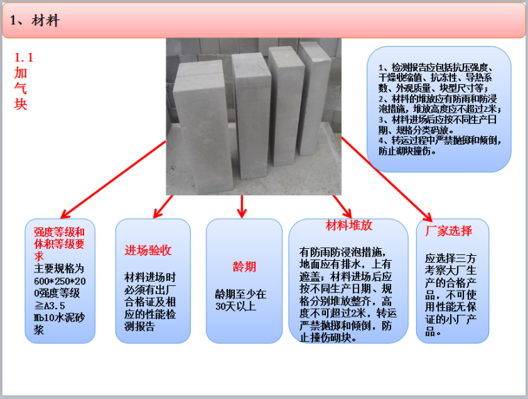 石膏砌块施工技术交底资料下载-【中铁】加气混凝土砌块施工技术交底