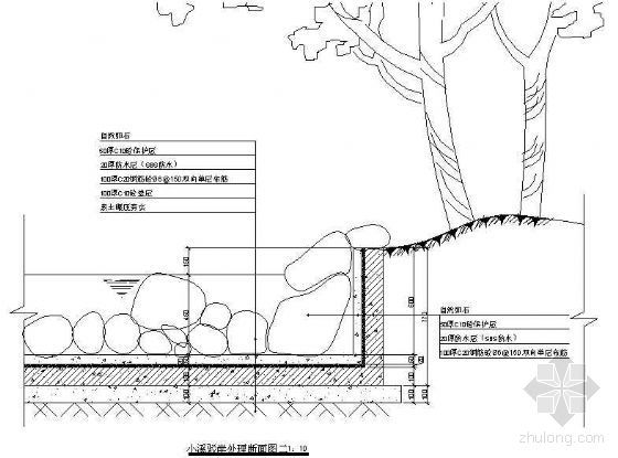 生态景观河道驳岸做法图资料下载-小溪驳岸断面图二