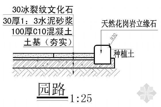 木桩路牙园路详图资料下载-园路剖面详图