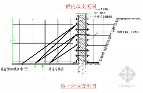 房建施工组织设计精品资料下载-[重庆]框剪结构高层安置房住宅楼工程施工组织设计(168页)