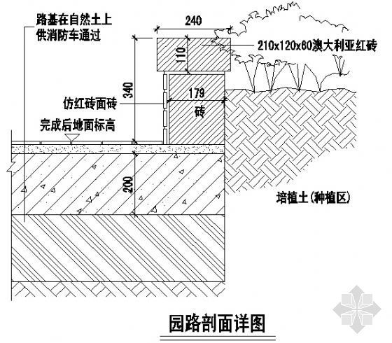 园路剖面详图25-4