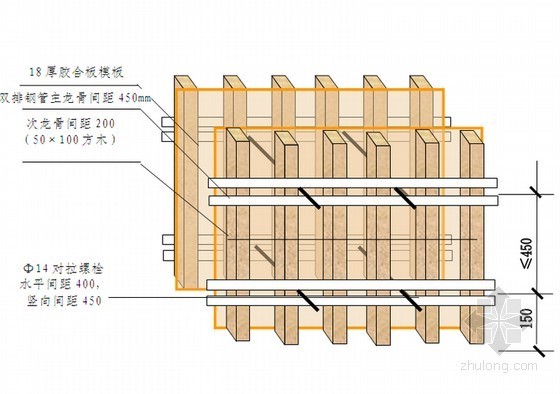 [贵州]框架结构教学楼工程施工组织设计(320页)-墙模板示意图 