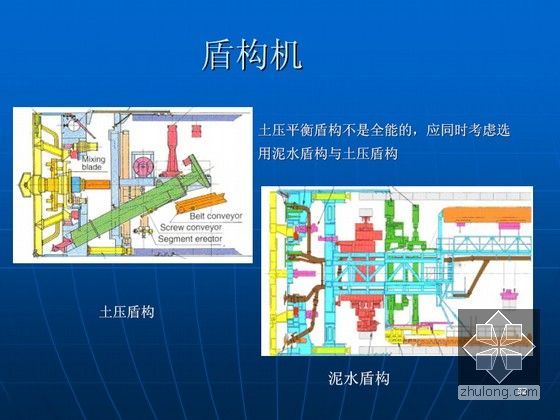 [广东]地铁工程施工技术成果及典型事故案例分析120页（ 图文并茂）-盾构机