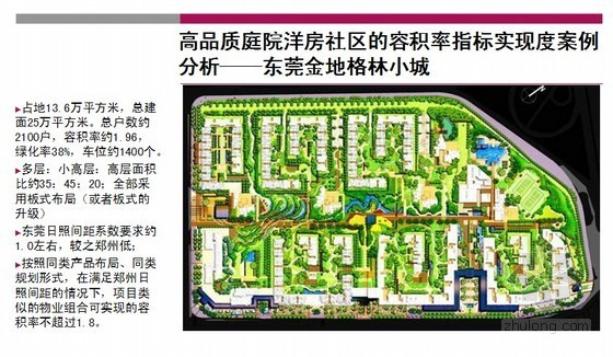 郑州西流湖1片区资料下载-[郑州]房地产住宅项目发展战略及项目定位报告