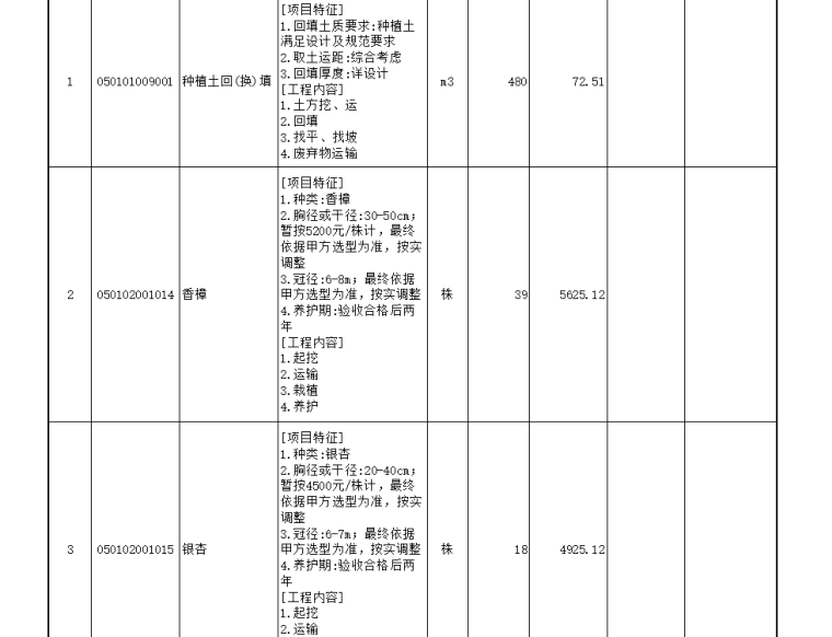 [重庆]质量监督检验中心建设项目装饰及附属工程施工图预算-园林绿化工程清单计价表