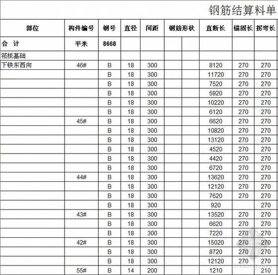 住宅楼设计计算书资料下载-宁夏某住宅楼钢筋工程计算书