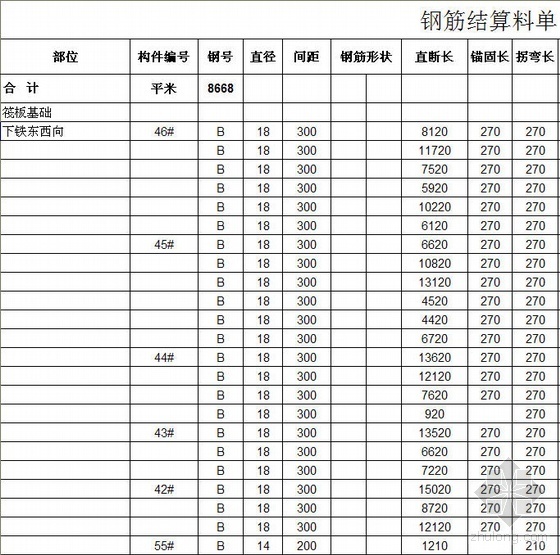 30层住宅楼计算书资料下载-宁夏某住宅楼钢筋工程计算书