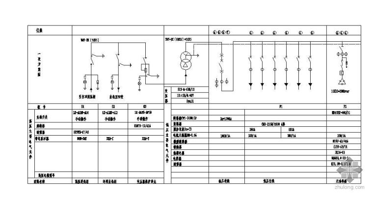 一次绕组资料下载-箱变一次系统图