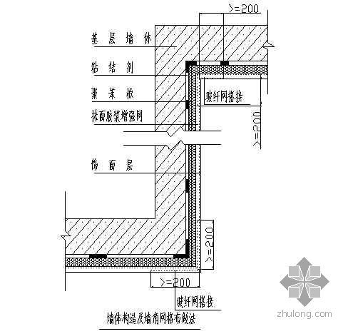 外墙XPS板施工方案资料下载-山东某高层住宅楼外墙保温施工方案（XPS板  附图）