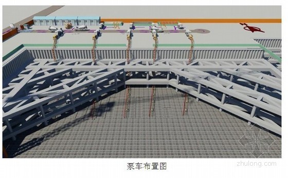基础处水处理资料下载-[天津]办公楼基础底板大体积混凝土施工方案