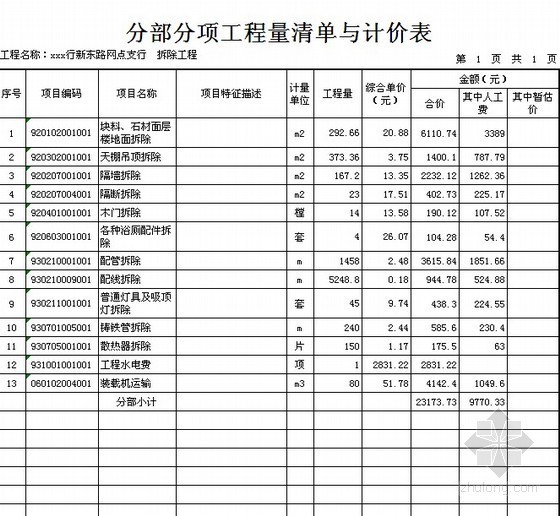 建筑拆除价格资料下载-北京某银行拆除工程清单报价实例