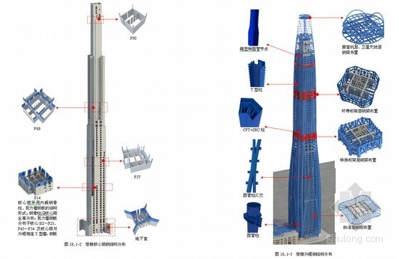 150米钢框架核心筒资料下载-[天津]530米地标性超高层塔楼钢结构安装施工方案（A3版式 近150页）