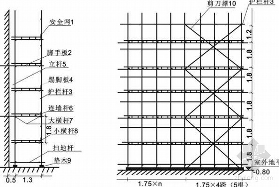 悬挑梁后浇资料下载-某高层商业小区悬挑脚手架施工方案