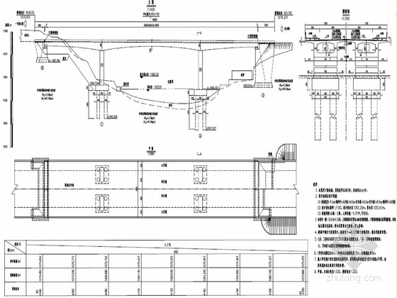 箱变护栏资料下载-35+60+35变截面连续刚构箱梁桥施工图（125张）