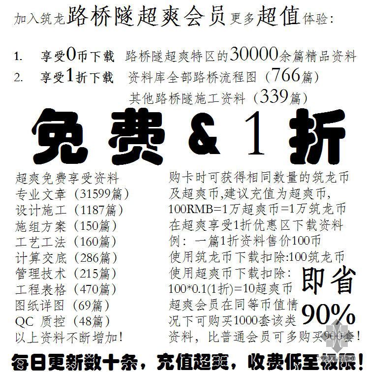 重庆市轨道交通一号线某区间隧道工程(投标)施工组织设计-2