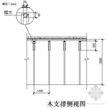 剪力墙结构荷载计算书资料下载-北京某高层剪力墙结构工程模板施工方案