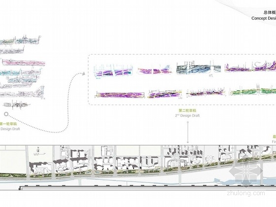 城市道路绿化景观设计分析资料下载-[西安]城市道路景观设计——方案分析及设计