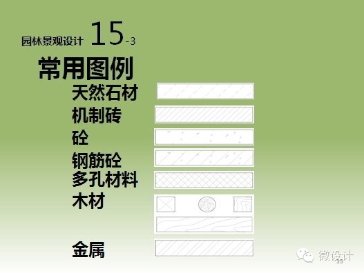 干货：景观施工图的绘制流程、注意事项以及相关规范详解_32