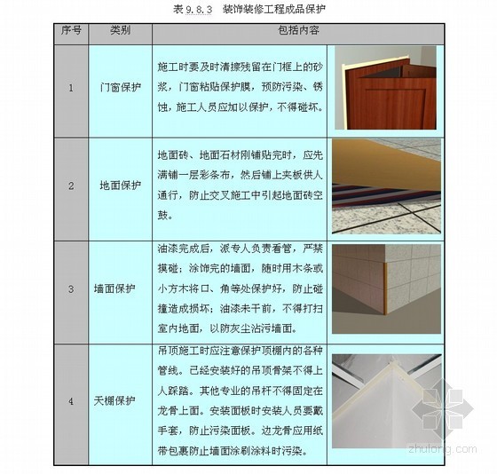 室内设计工作流程图资料下载-[内蒙古]多功能剧场室内装饰工程施工组织设计