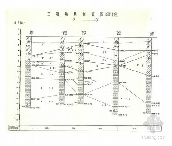 广东钻孔灌注桩钻机资料下载-[广东]商业城钻孔灌注桩基础施工方案