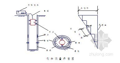 基坑监测技术设计书资料下载-[江苏]地铁车站深基坑开挖支护监测技术设计方案