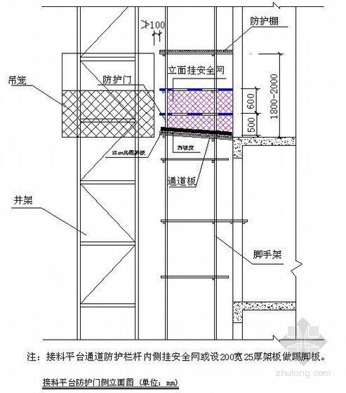 建筑工程悬挑卸料平台方案资料下载-建筑工程悬挑卸料平台防护门侧立面图