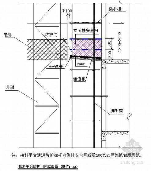 悬挑防护CAD资料下载-建筑工程悬挑卸料平台防护门侧立面图
