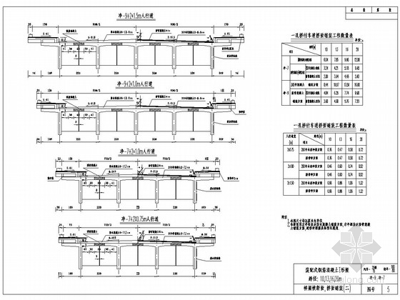 混凝土T梁桥资料下载-装配式钢筋混凝土T形梁桥多跨径通用图