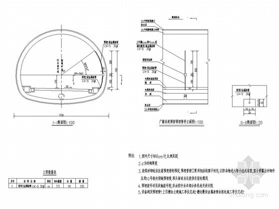 预埋施工设计图资料下载-隧道有线广播预留预埋管件设计图