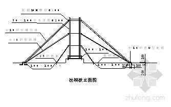 变电工程技术标资料下载-北京某500kV变电所施工组织设计